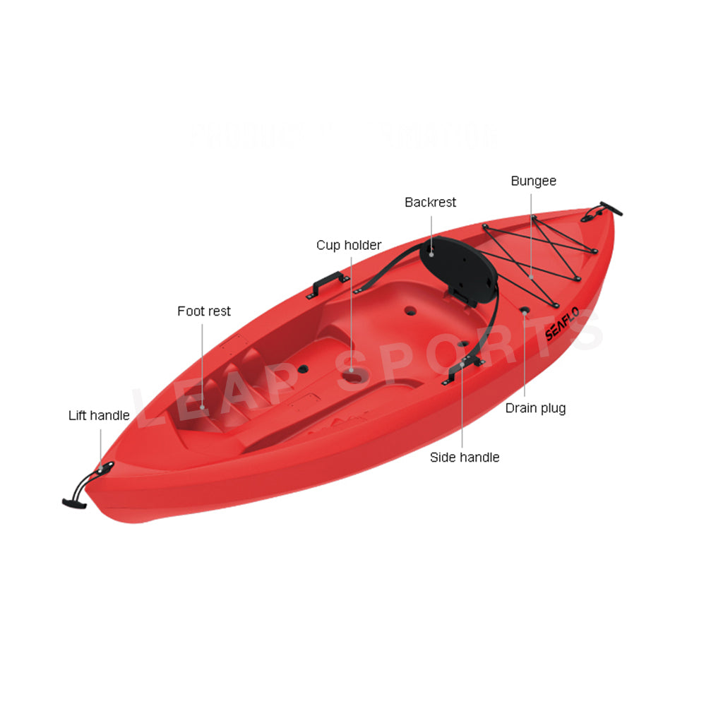 SEAFLO Adult Kayak - LEAP SPORTS