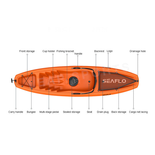 SEAFLO Adult Kayak SF-1003